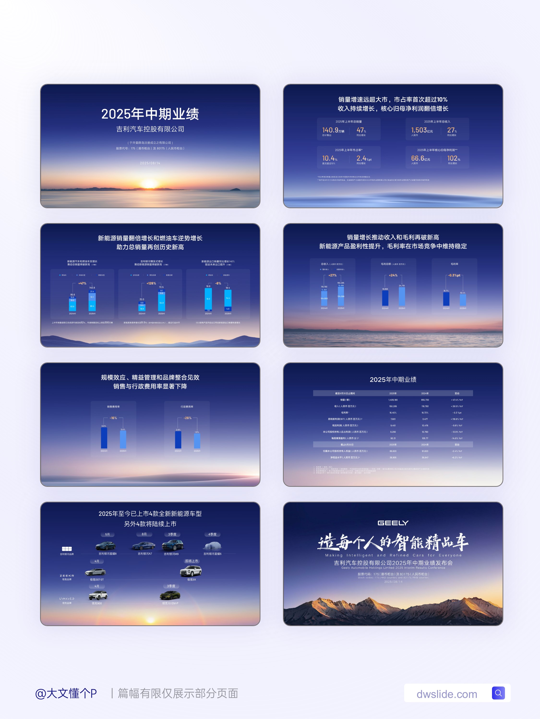 跟着大厂PPT案例学设计！吉利汽车最新年报PPT案例！