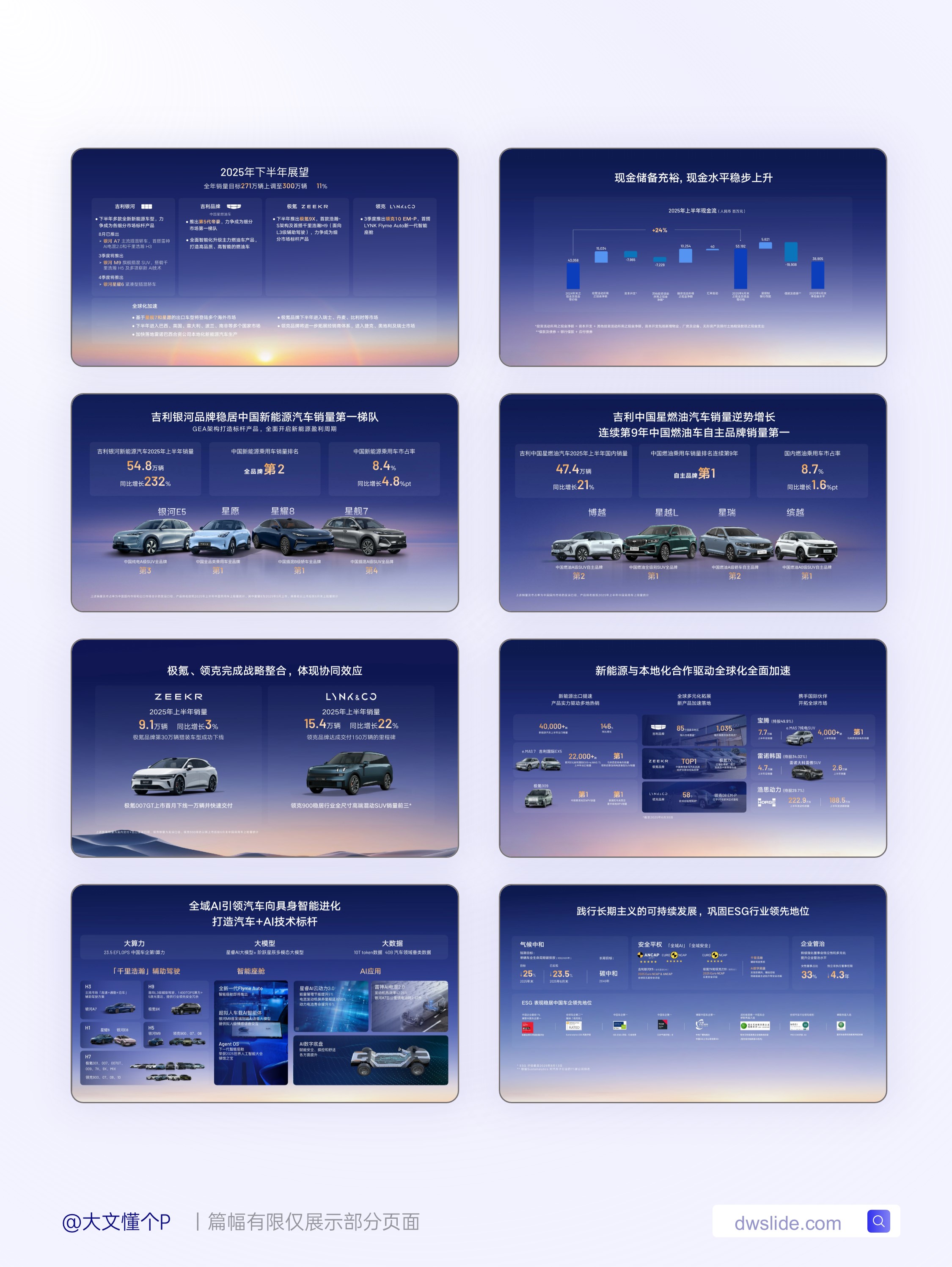 跟着大厂PPT案例学设计！吉利汽车最新年报PPT案例！
