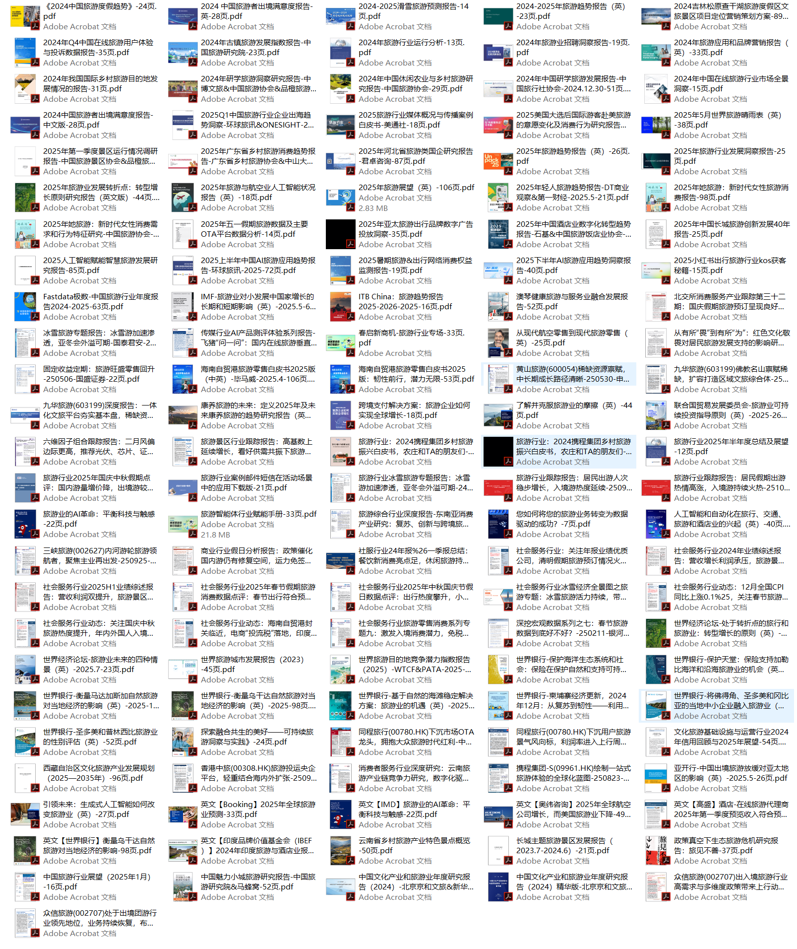 2025旅游业数据报告合集（120份）【WY0905】