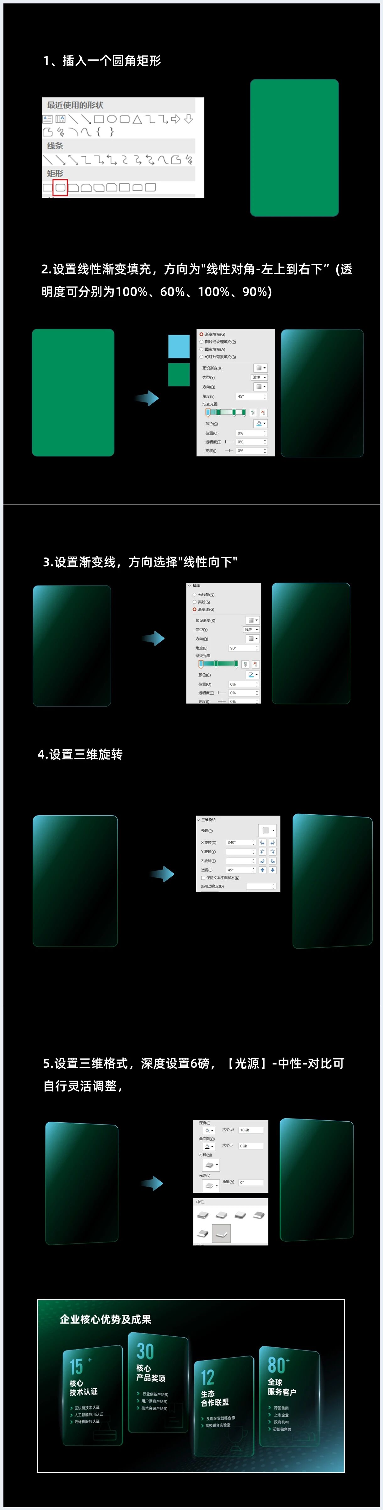 PPT普通矩形秒变科技风立体矩形，惊艳全场！
