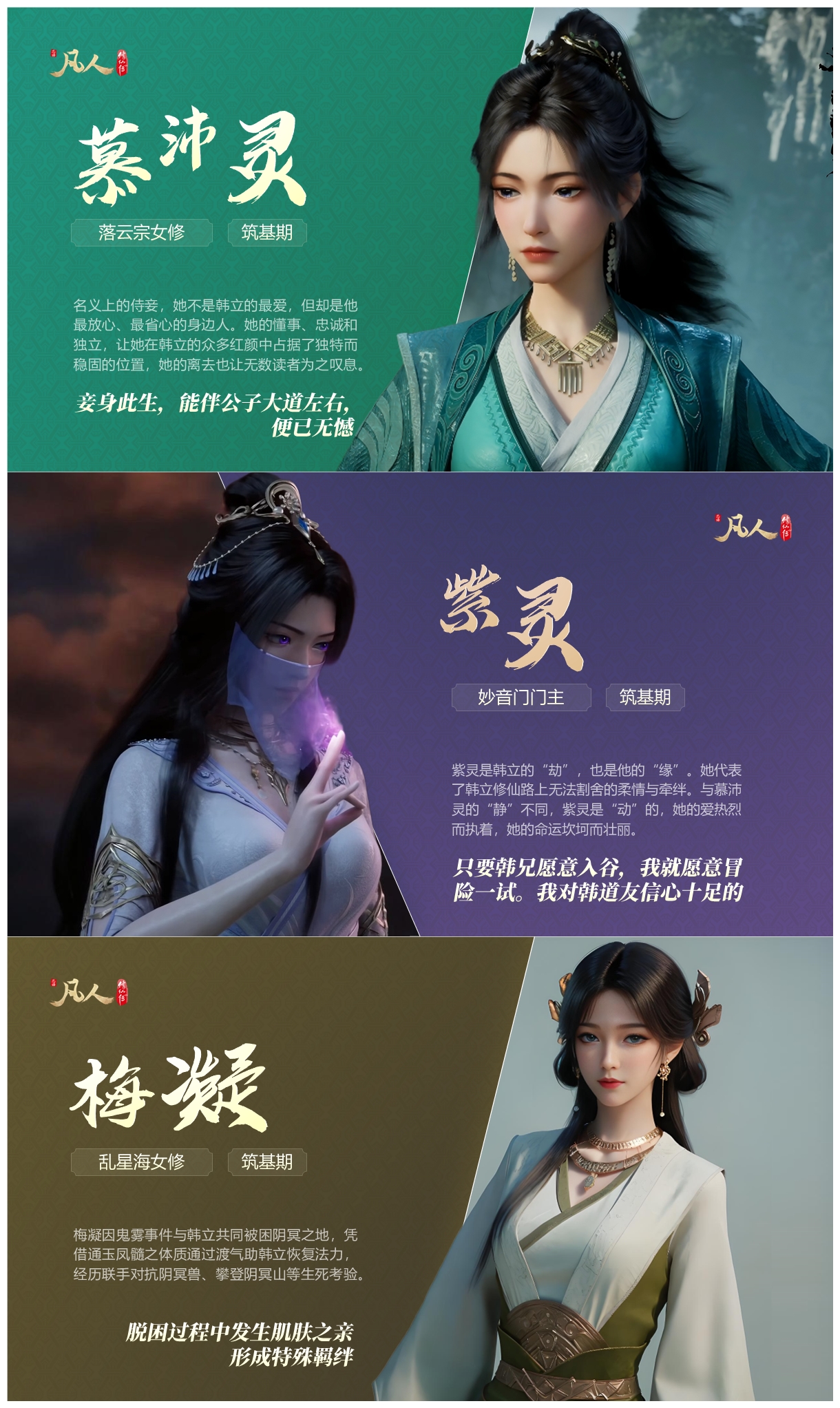 凡人修仙传人物介绍PPT模板