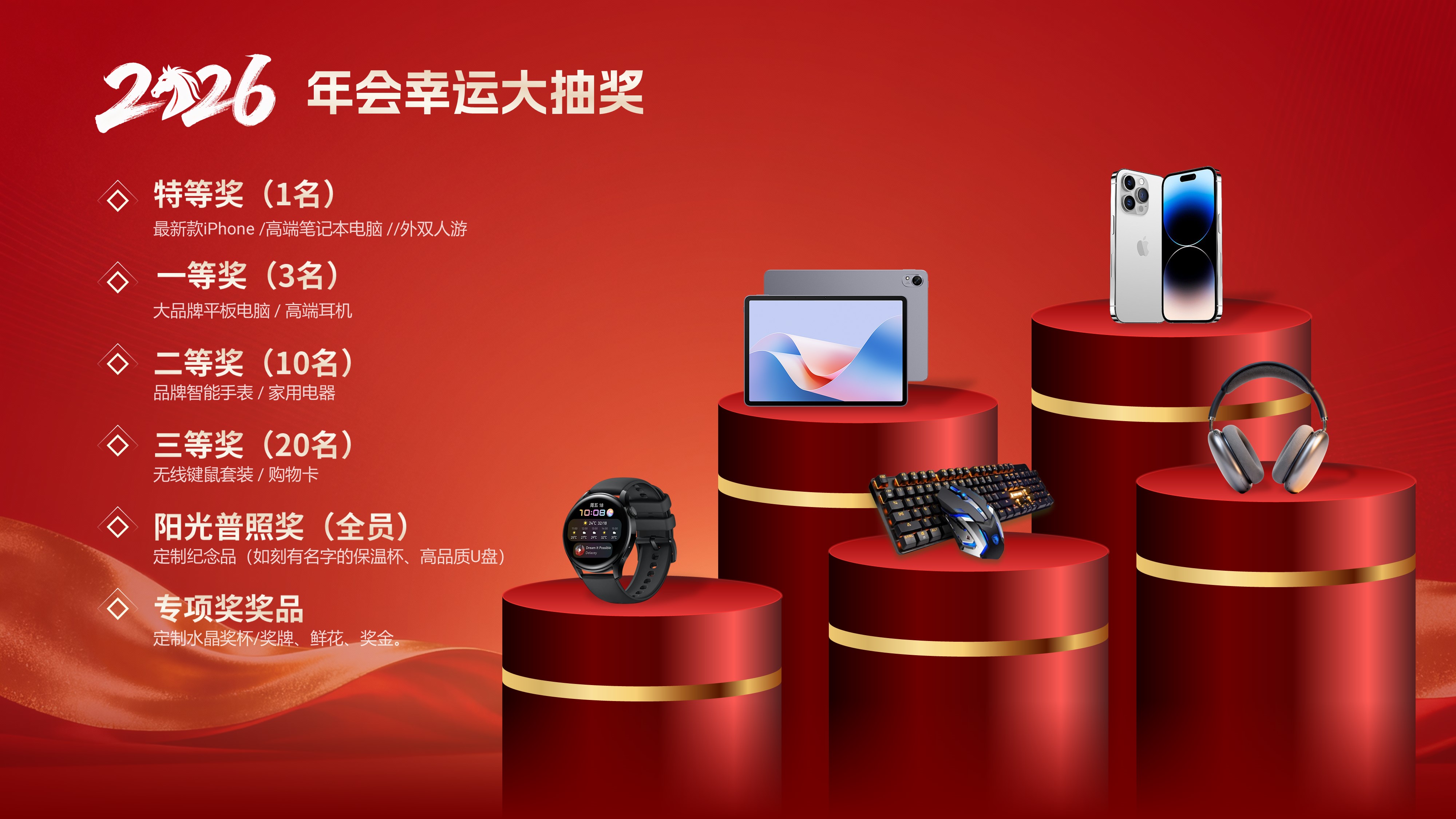 2026年会大奖礼品展示PPT模板