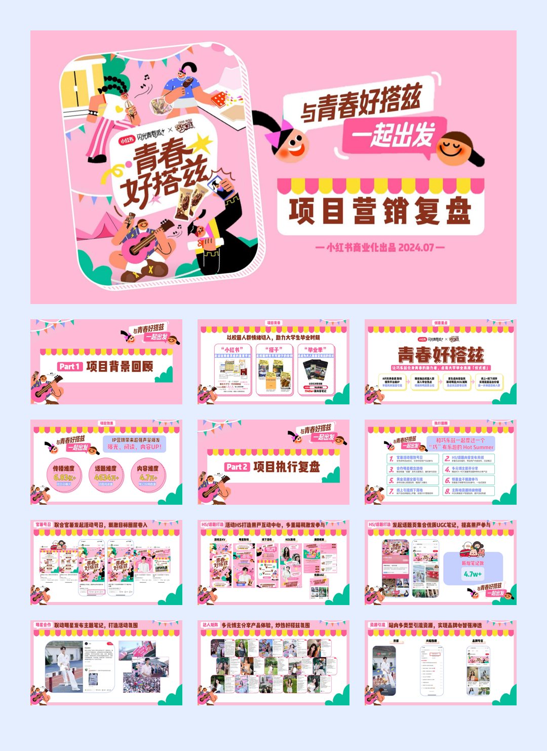 2024小红书x巧乐兹冰淇淋营销项目复盘-21页.pdf