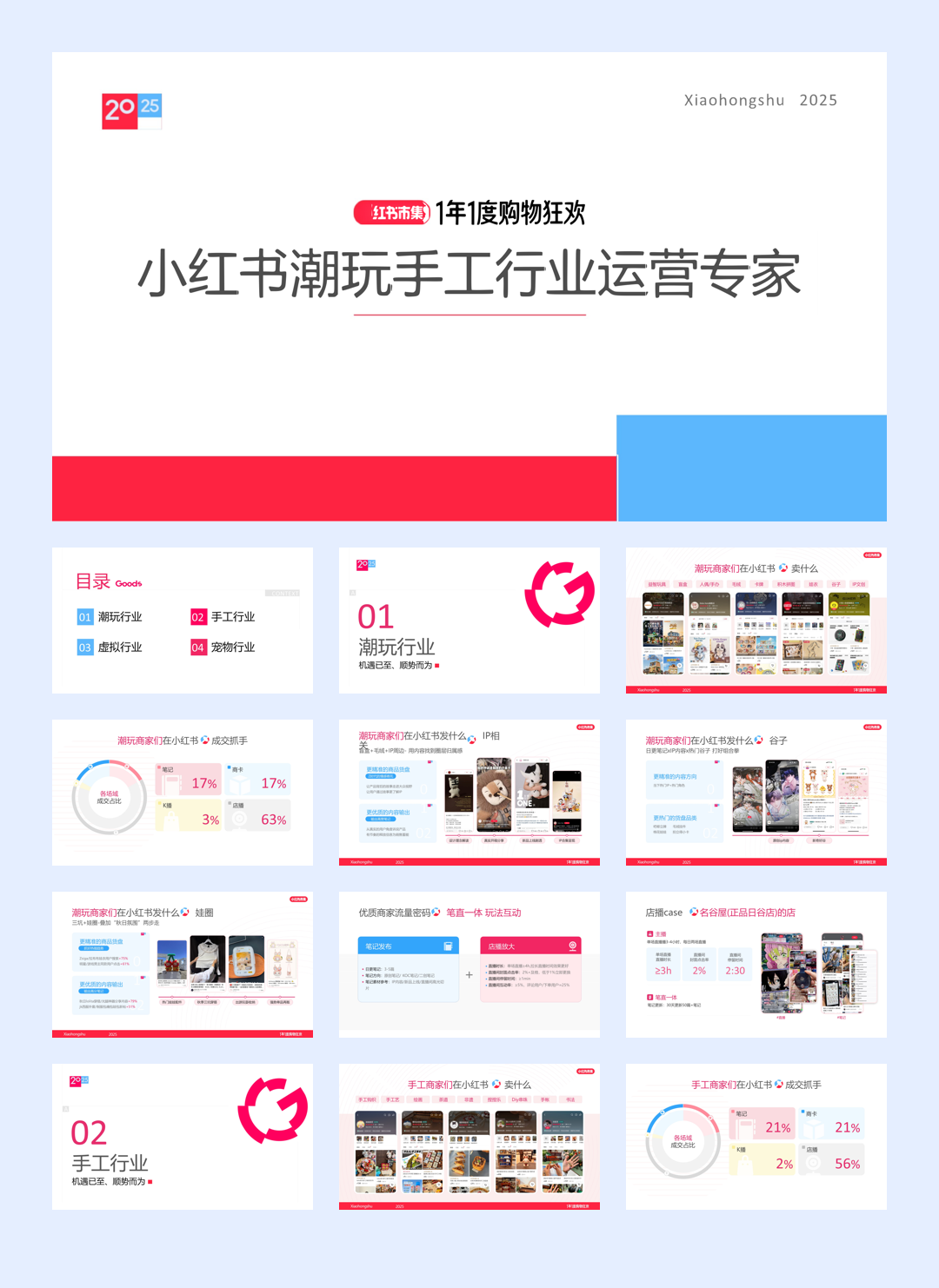 2025小红书电商双11-潮玩手工虚拟宠物行业运营指南-29页.pdf