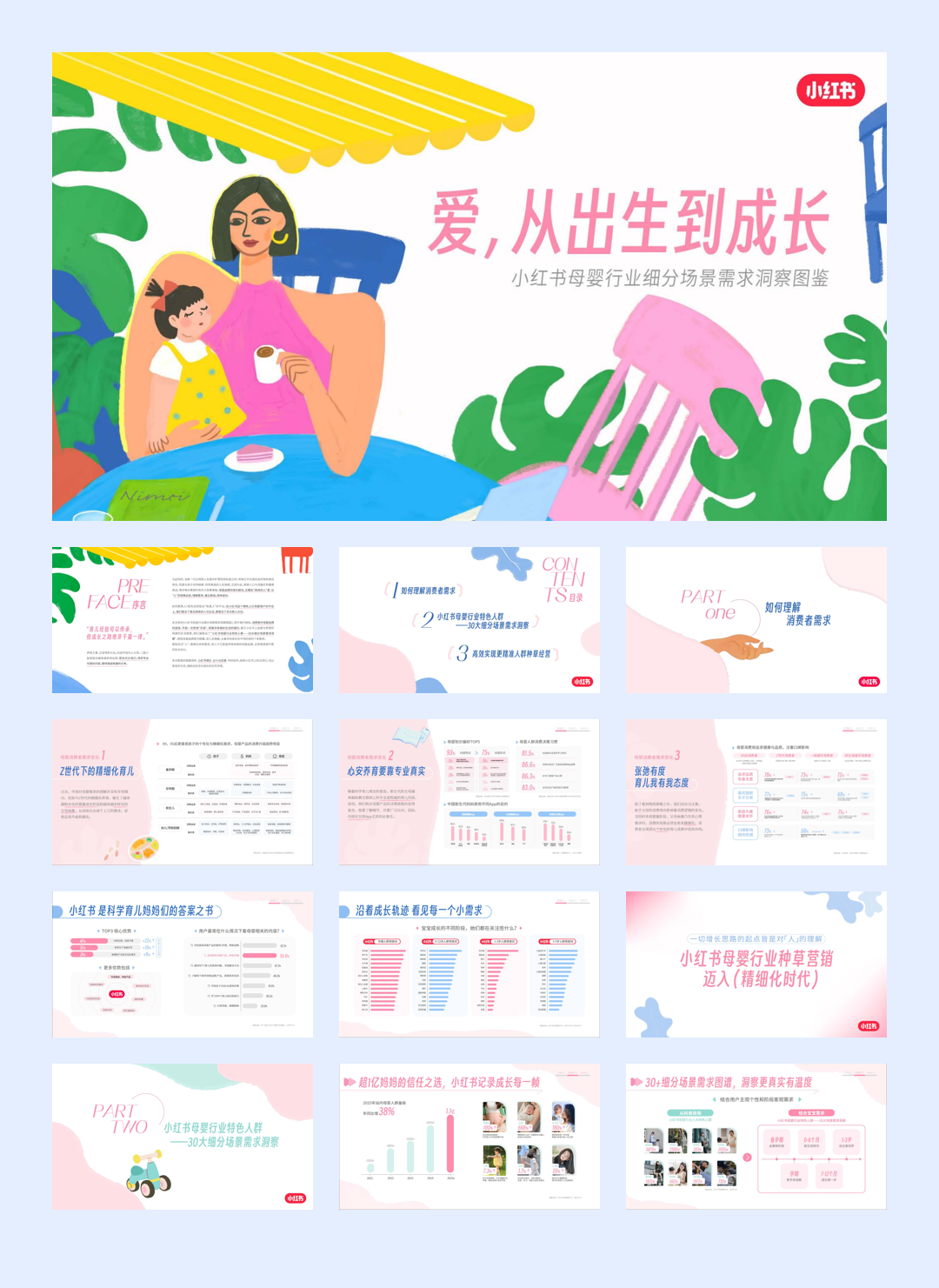 2025小红书母婴行业细分场景需求洞察.pdf