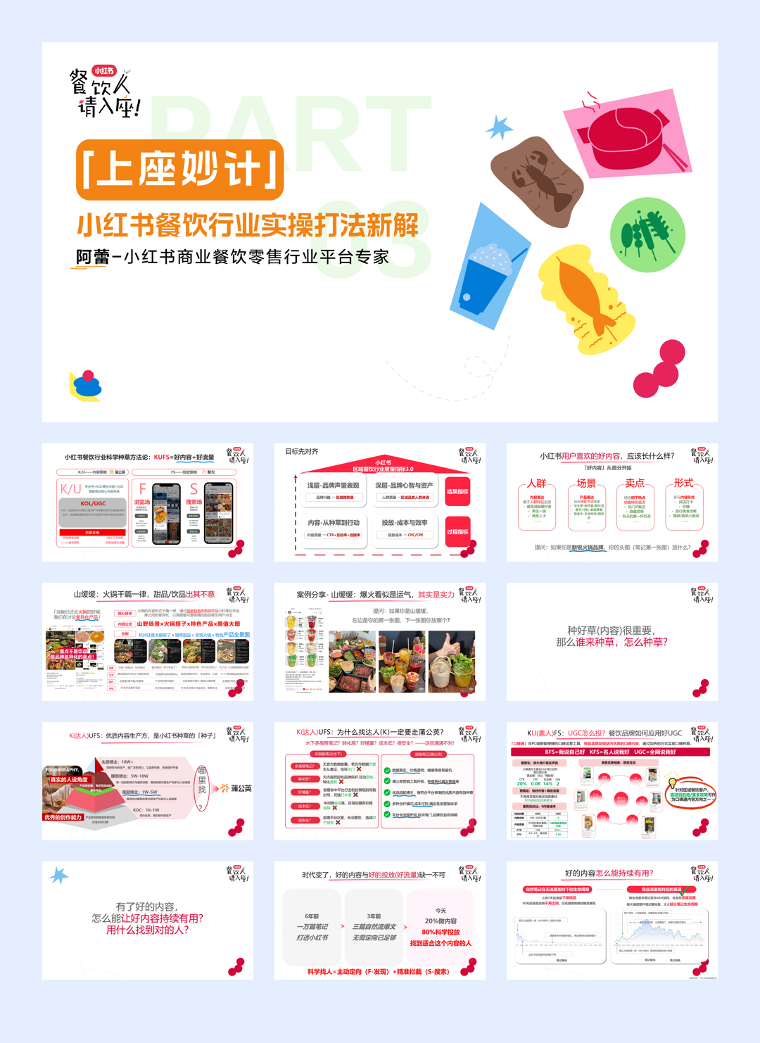 小红书餐饮行业实操打法新解-21页.pdf