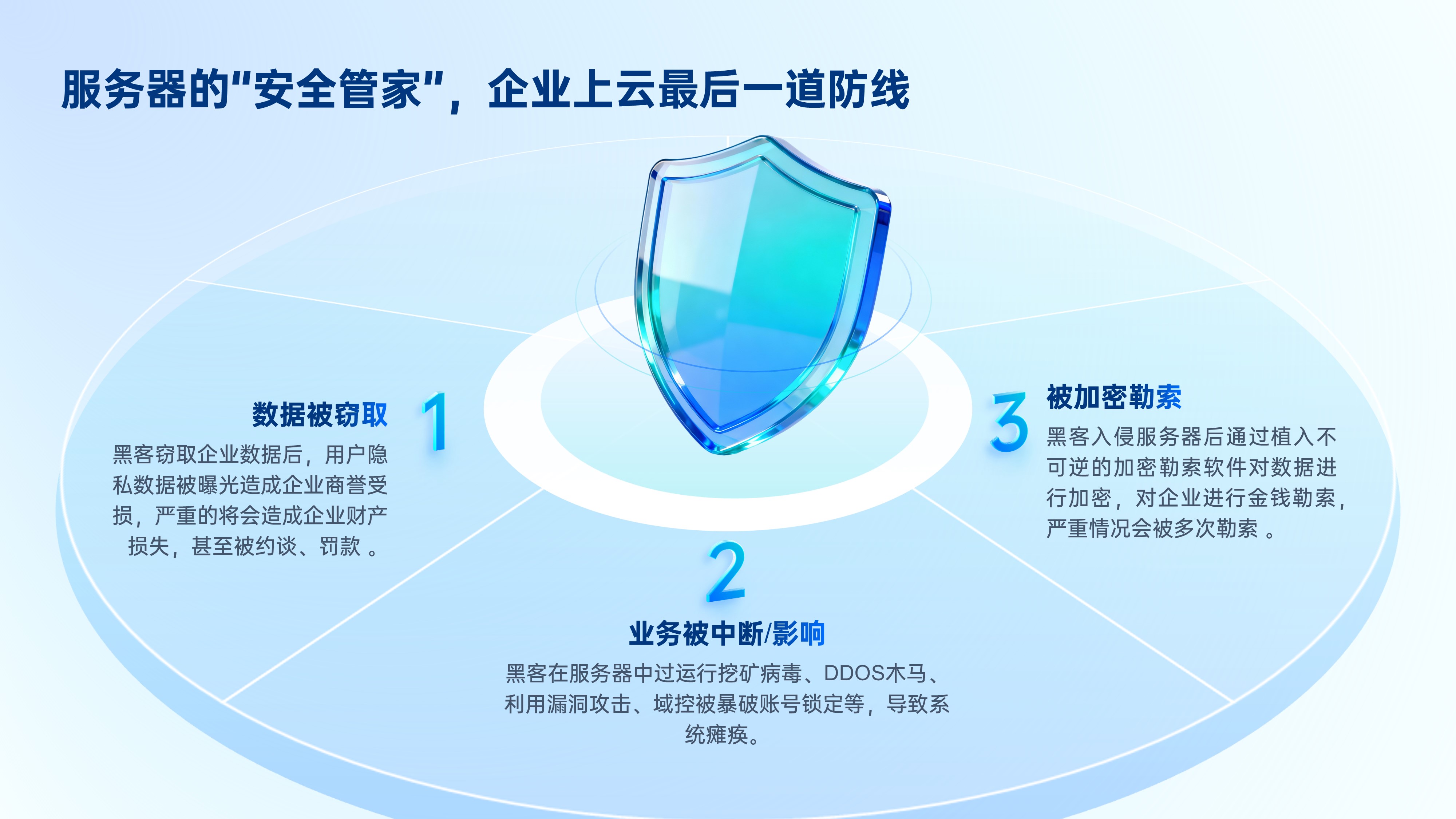 服务器的“安全管家”，企业上云最后一道防线