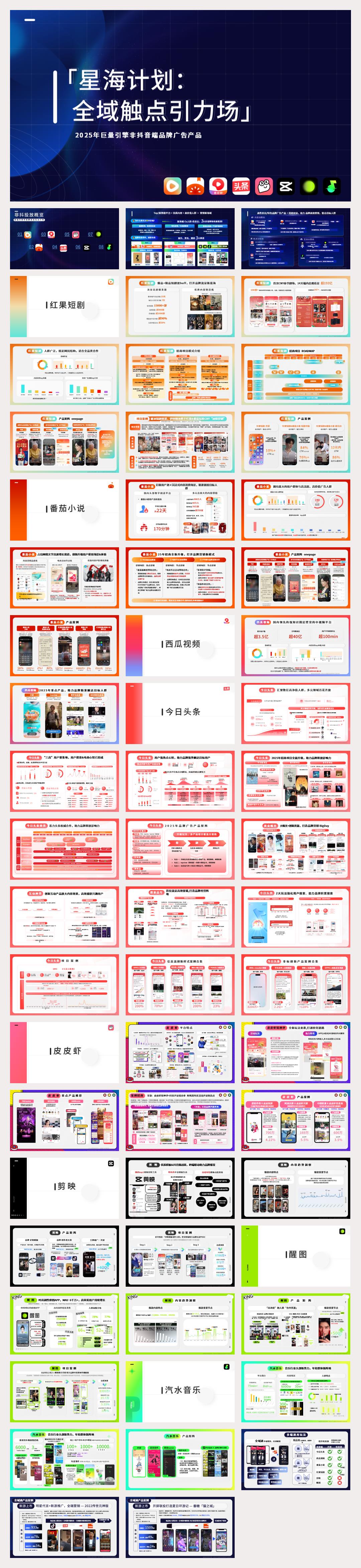 2025年巨量引擎「非抖音端」产品手册（对外版）.pptx