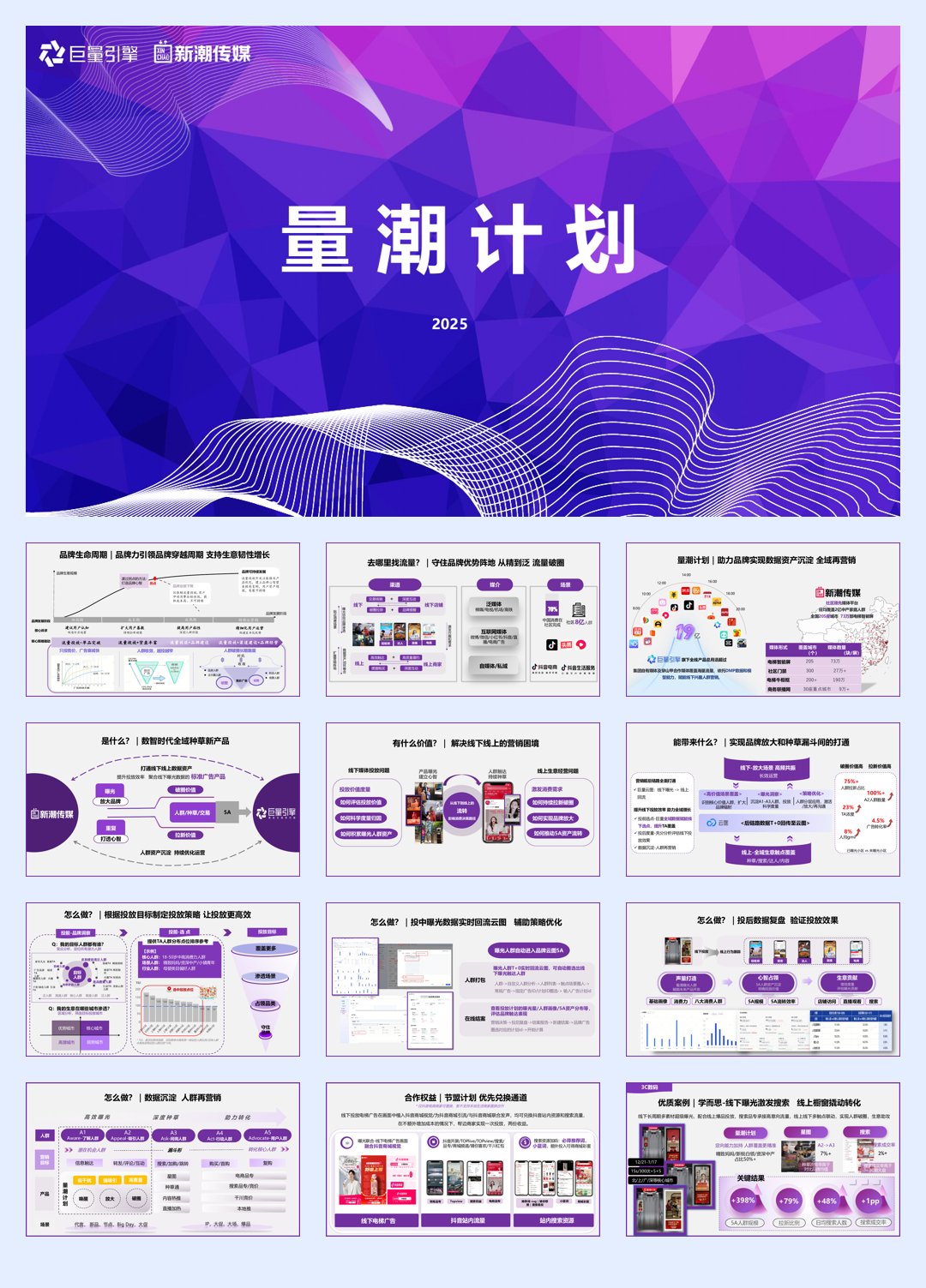 抖音-新潮传媒2025量潮计划-21页.pdf