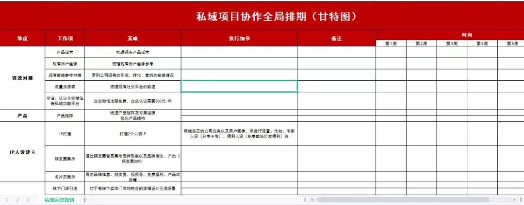 企业私域增长实战全案SOP合集！【S16】
