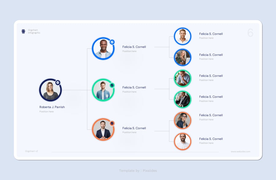 组织结构层次结构PPT模板 (PPTX)