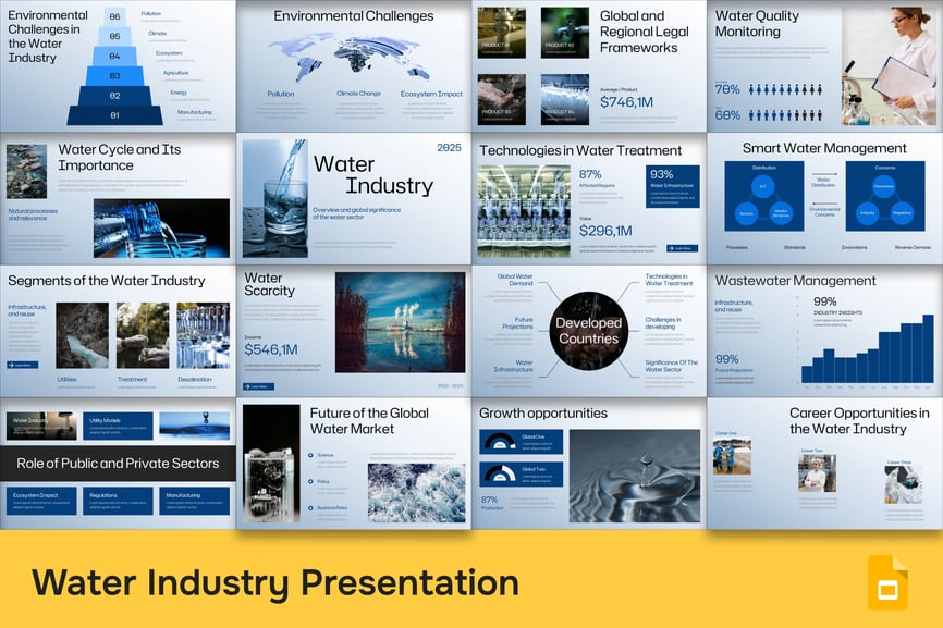 水行业分析报告PPT模板 (PPTX)