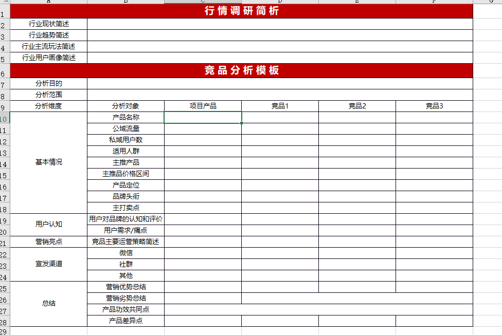 企业私域增长实战全案SOP合集！【S16】