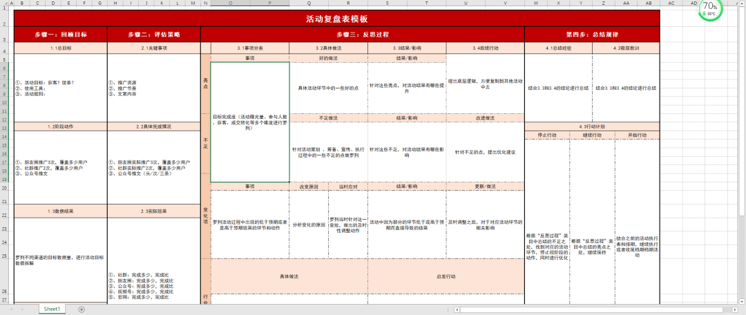 企业私域增长实战全案SOP合集！【S16】