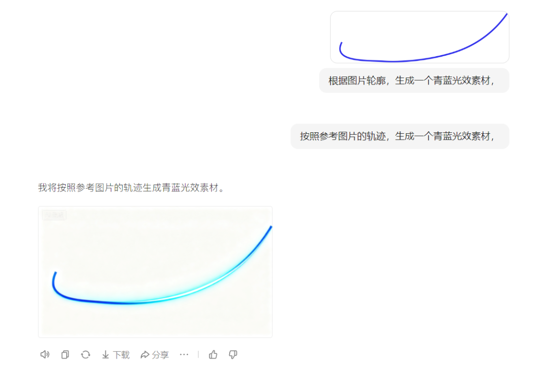分享两个超实用且高级的AI用法！助你打造高逼格PPT结尾