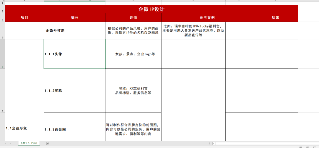 企业私域增长实战全案SOP合集！【S16】