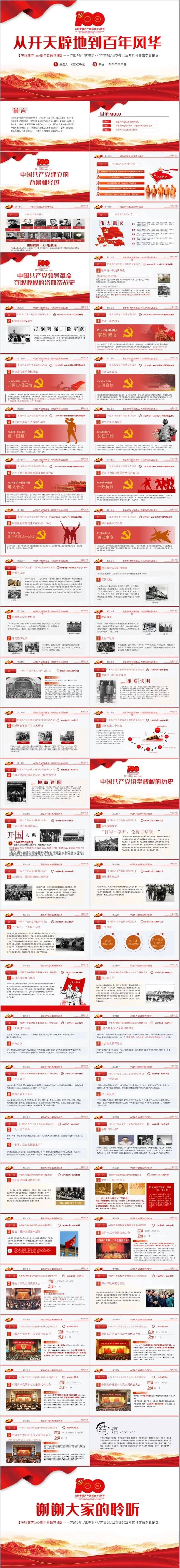 330套“又红又专”的党政风PPT模板+素材大礼包！快来领取！