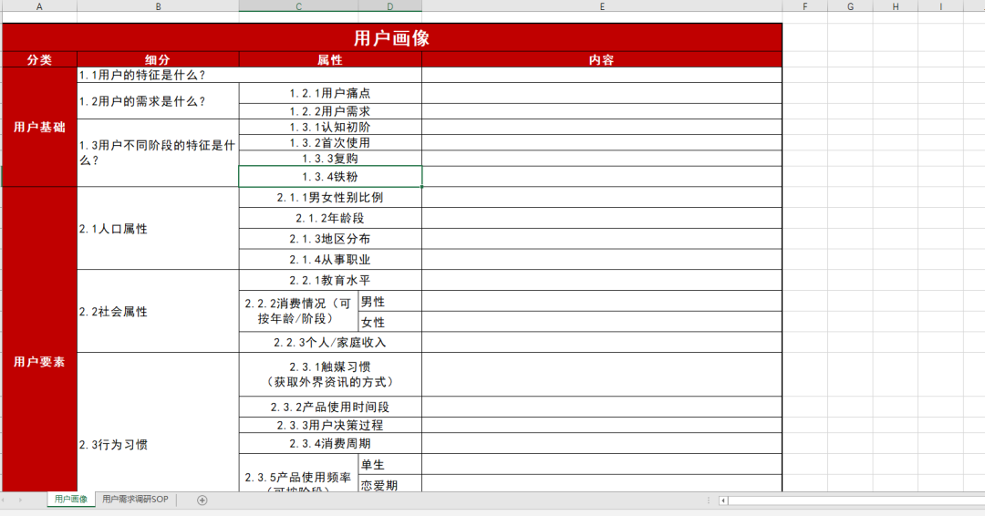 企业私域增长实战全案SOP合集！【S16】