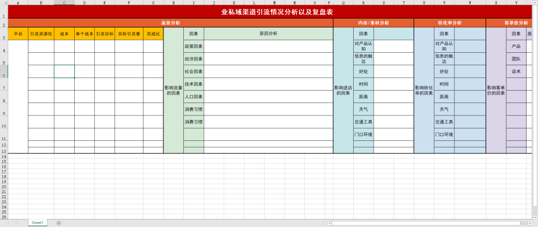 企业私域增长实战全案SOP合集！【S16】