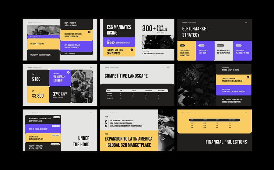 碳排放气候技术路演PPT模板 (PPTX)