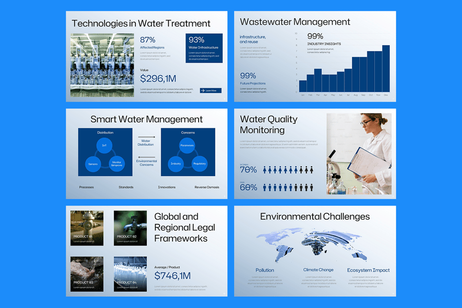 水行业介绍PPT模板 (PPTX)
