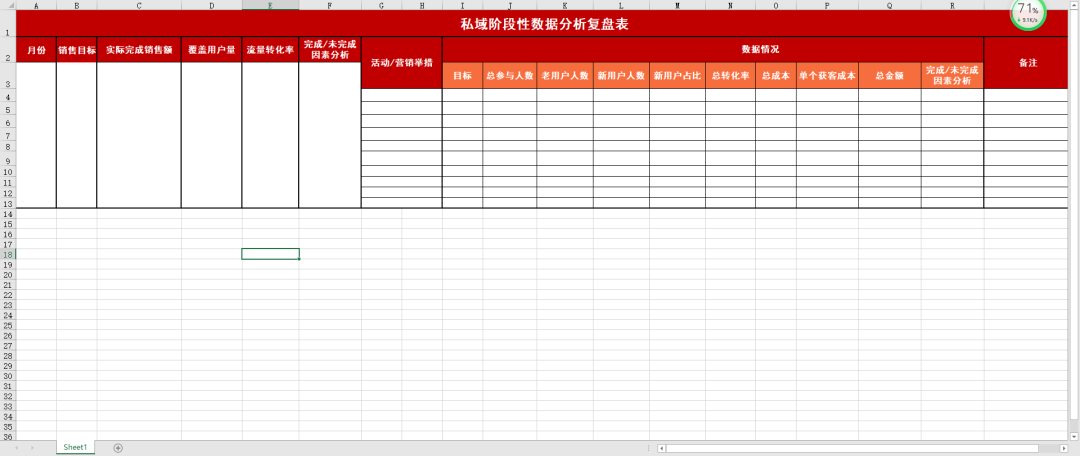 企业私域增长实战全案SOP合集！【S16】