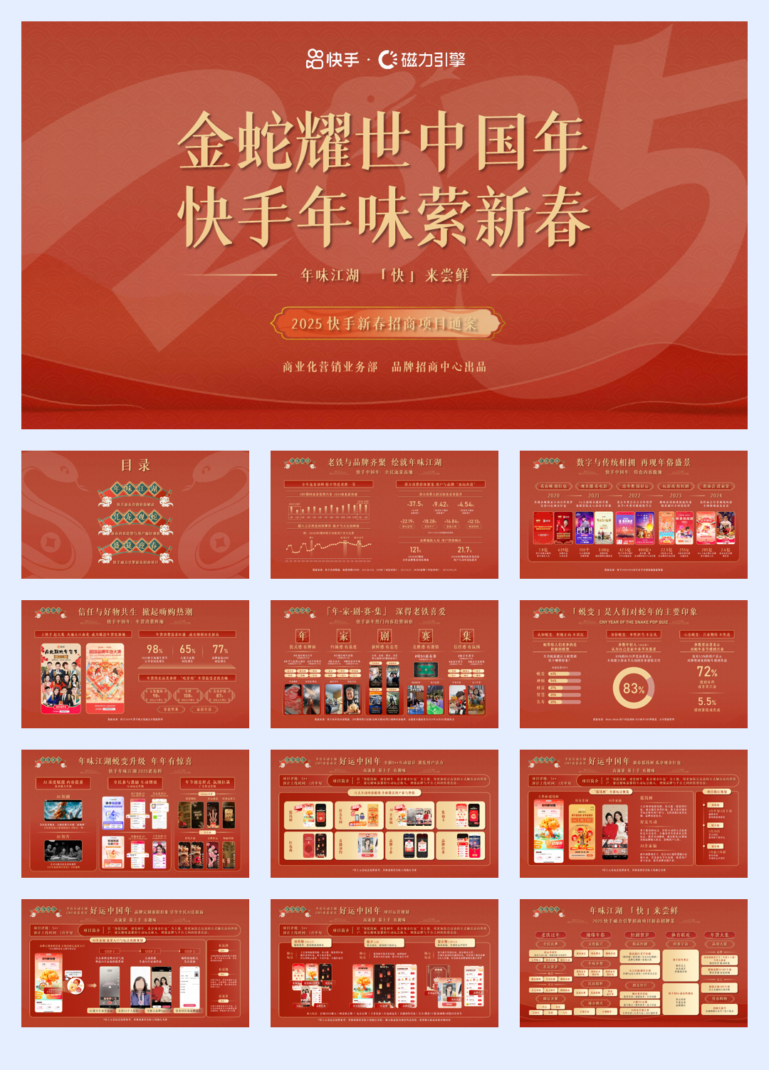 快手磁力引擎2025CNY招商通案.pdf