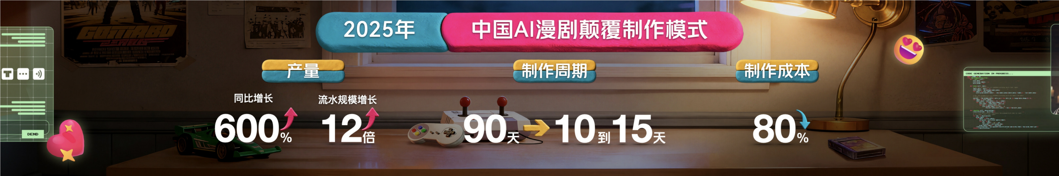 2025吴晓波年度演讲：AI闪耀中国——吴晓波科技人文秀PPT案例-220页