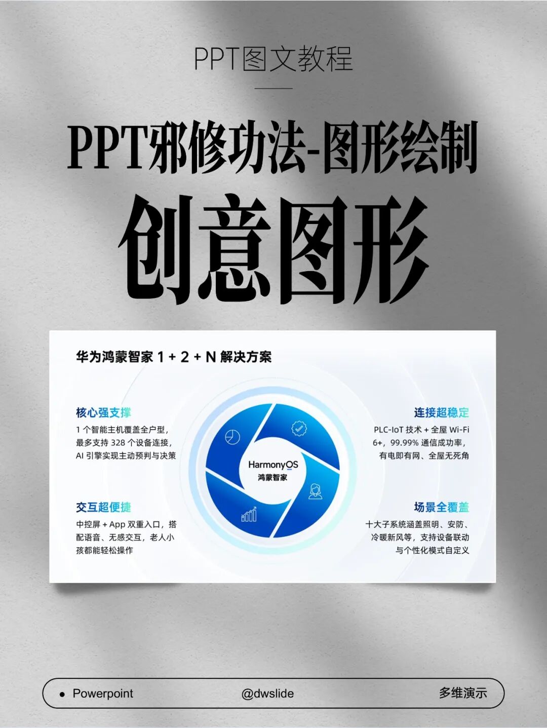 绝了！PPT创意圆环这样做，瞬间让你的PPT高大上