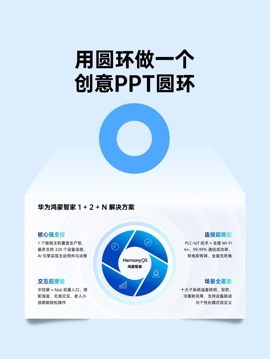 绝了！PPT创意圆环这样做，瞬间让你的PPT高大上