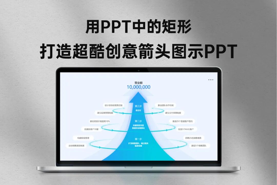 超简单!用矩形打造高级感箭头PPT图示模板