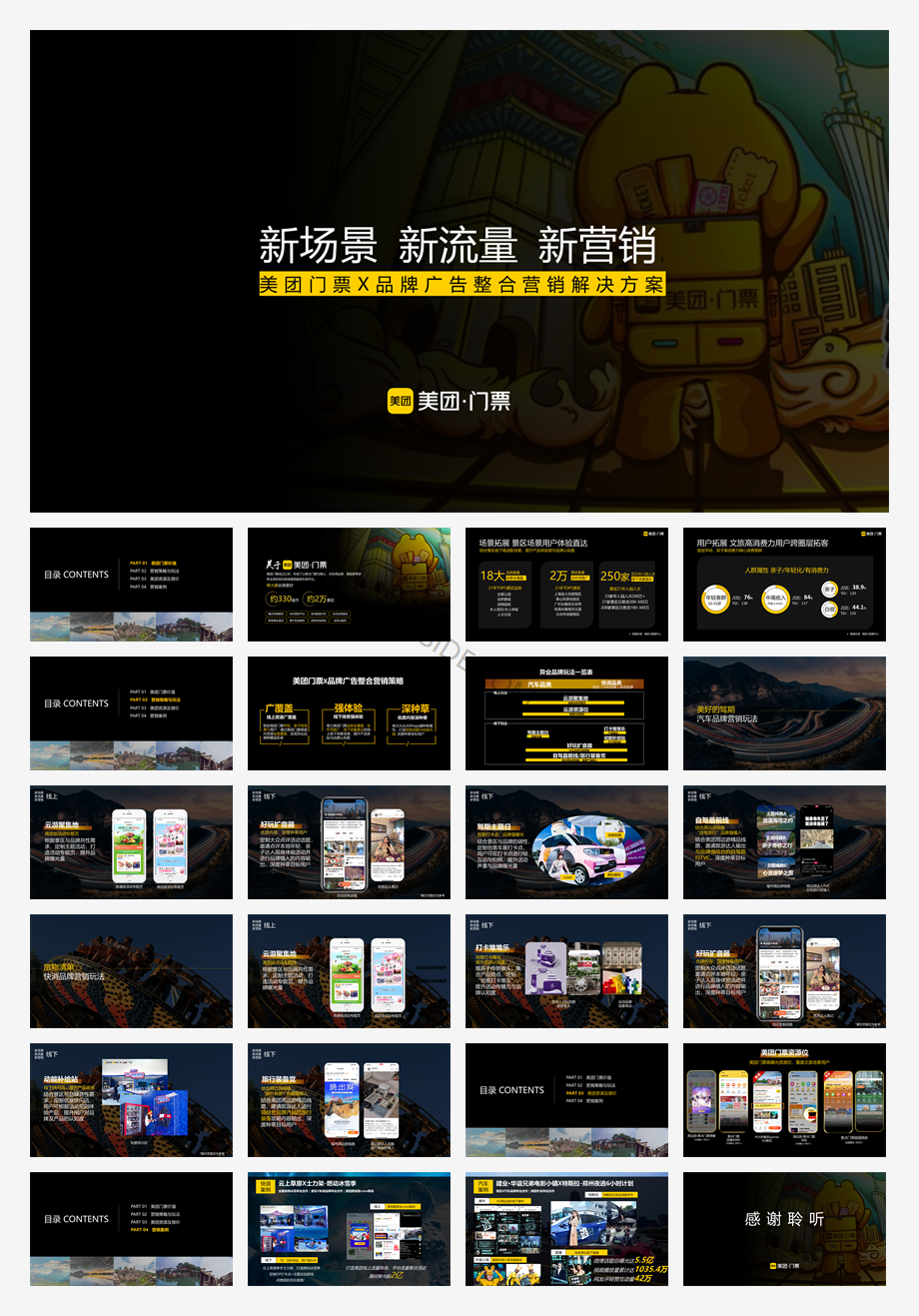 【平台方案】美团门票X异业品牌联合营销解决方案.pptx