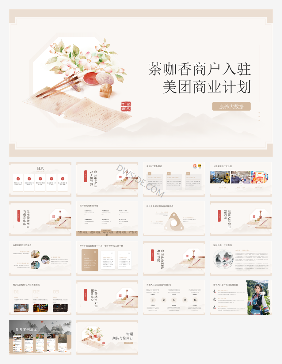 茶咖香商户入驻美团可行性报告.pptx