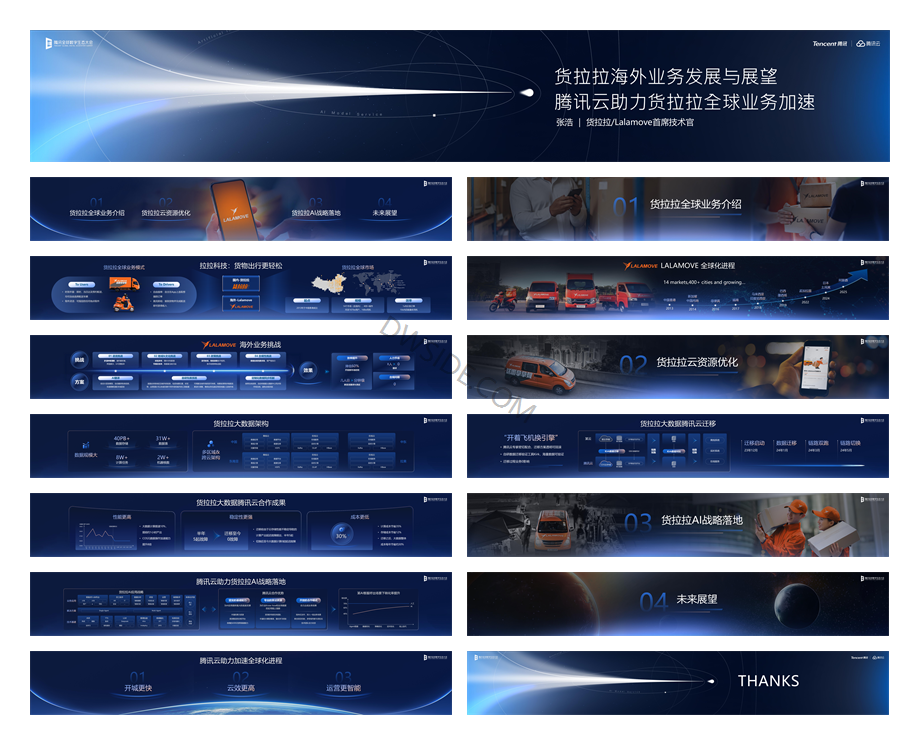 货拉拉海外业务发展与展望,腾讯云助力货拉拉全球业务加速-15页.pdf