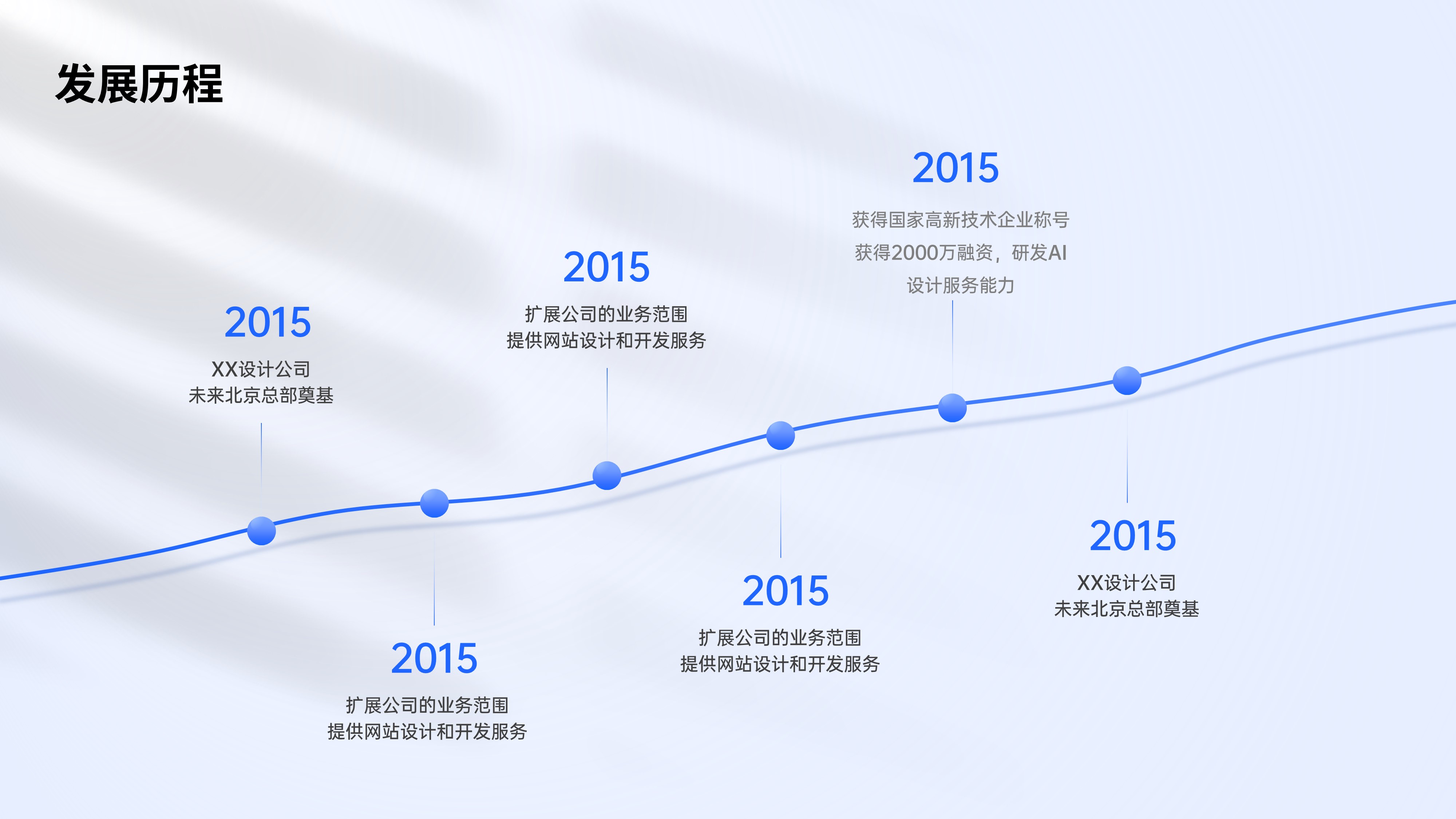 时间轴发展历程项目流程PPT模板