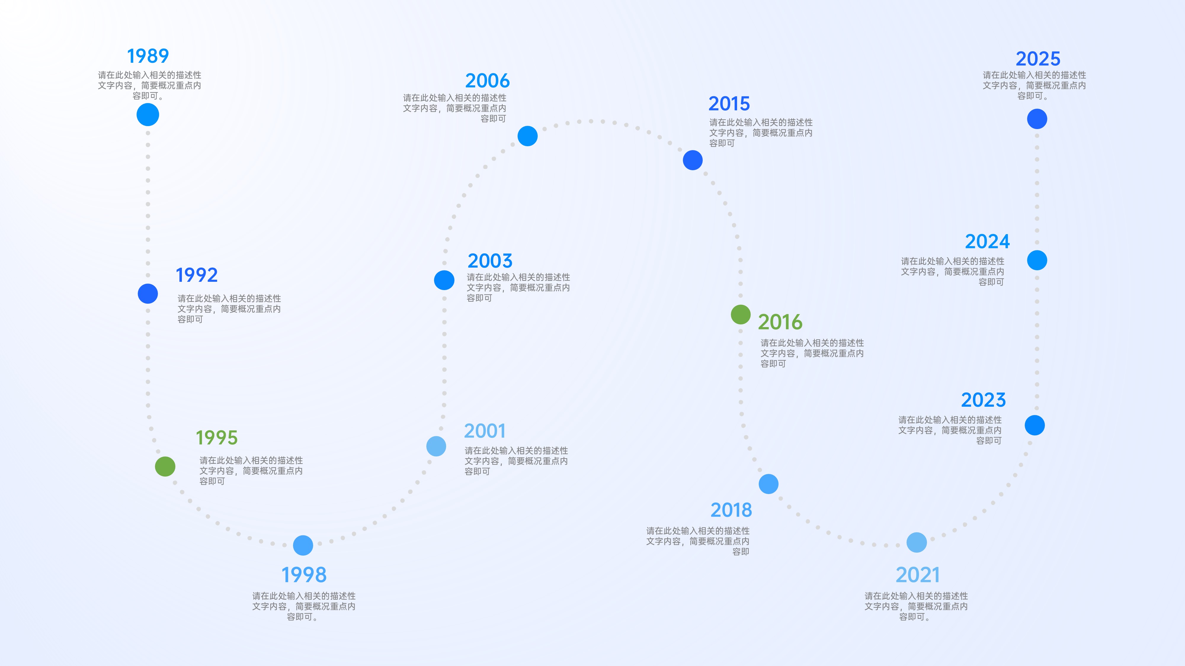 时间轴发展历程项目流程PPT模板