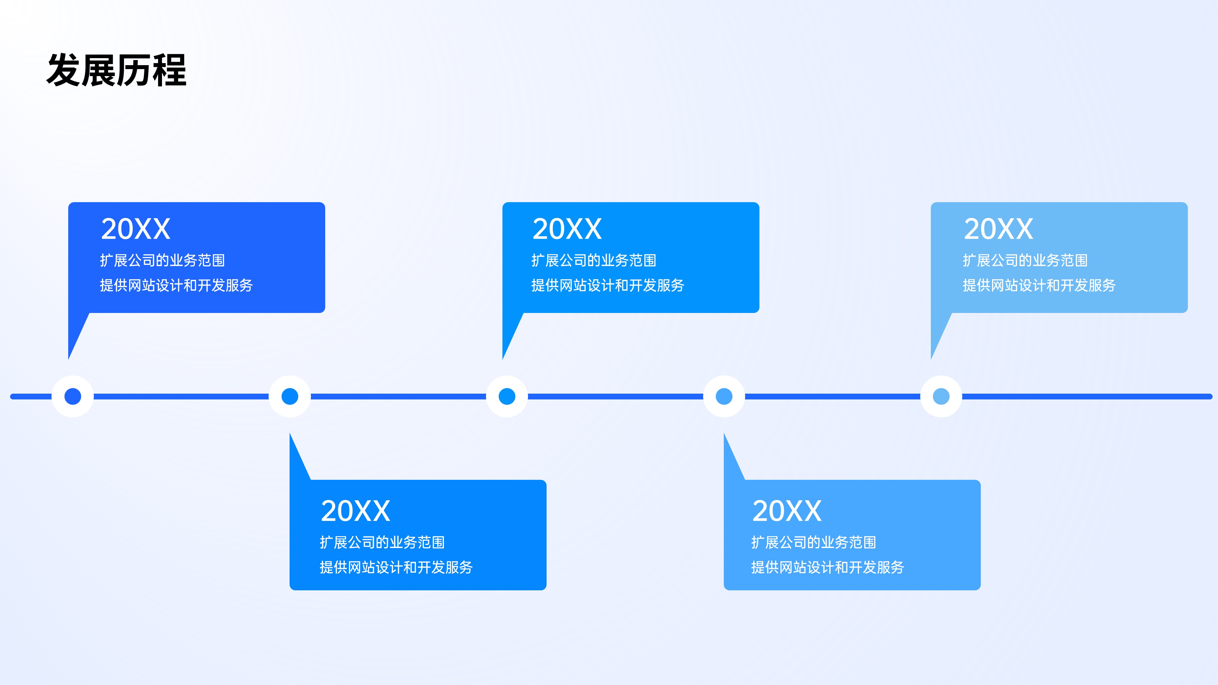 时间轴发展历程项目流程PPT模板