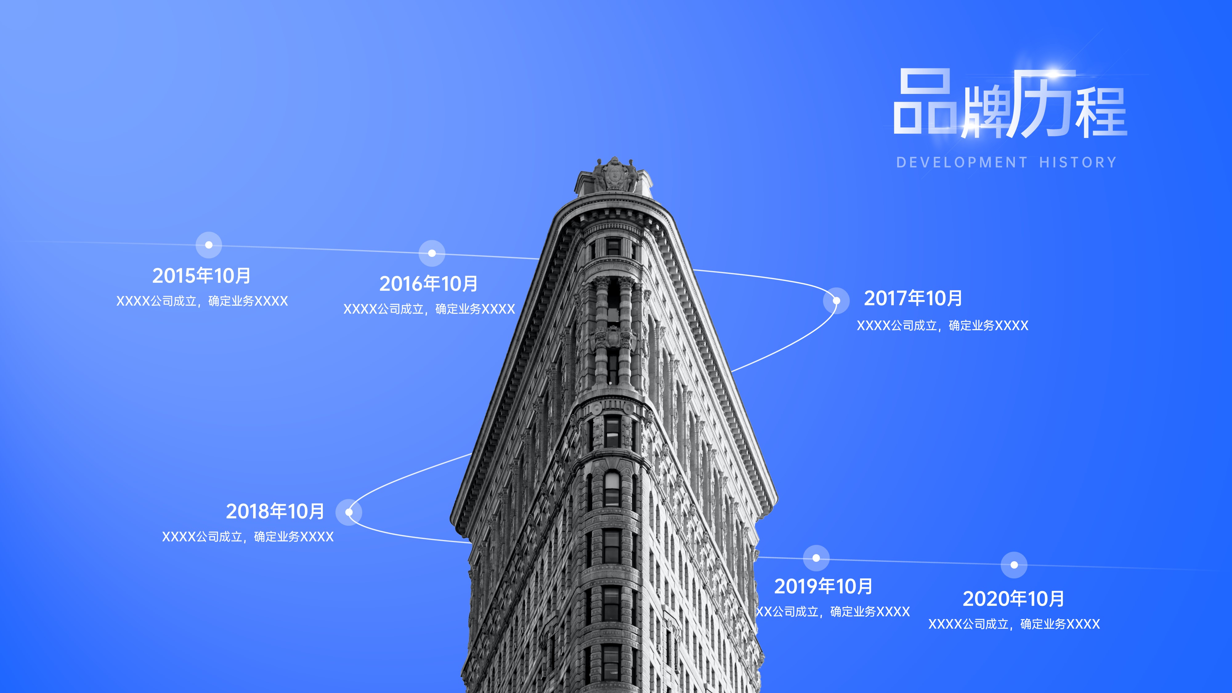 时间轴发展历程项目流程PPT模板