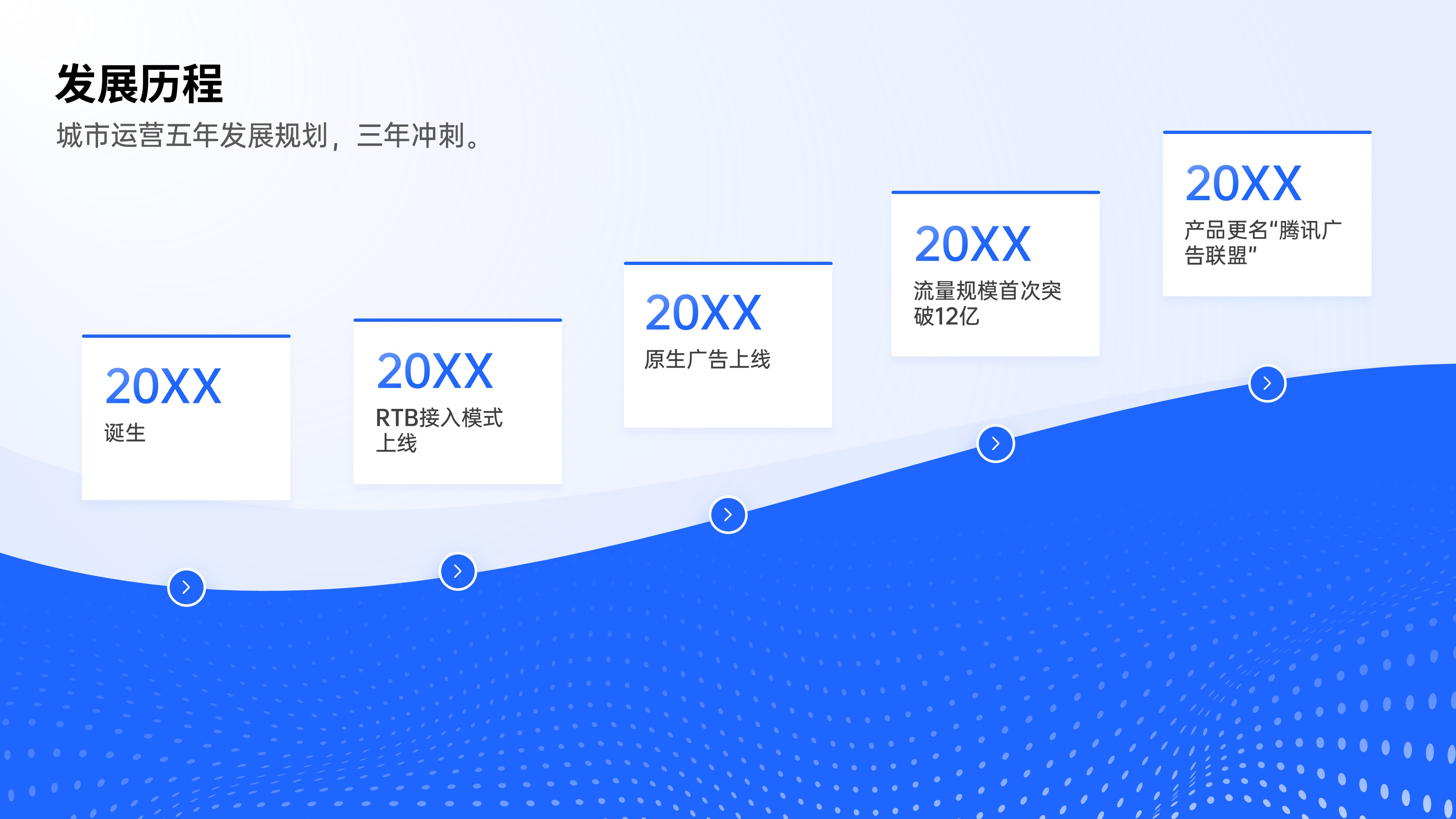 时间轴发展历程项目流程PPT模板