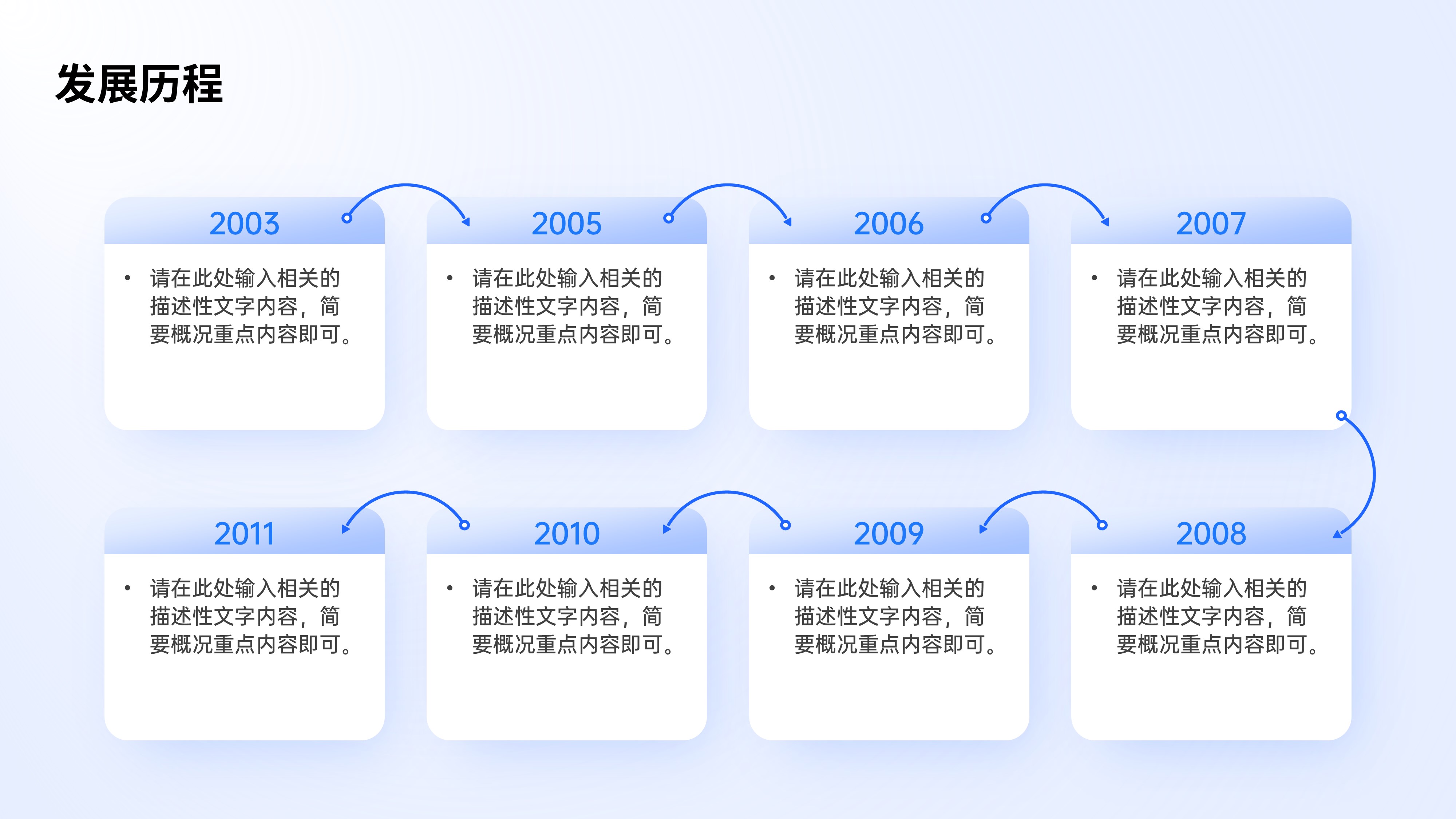时间轴发展历程项目流程PPT模板
