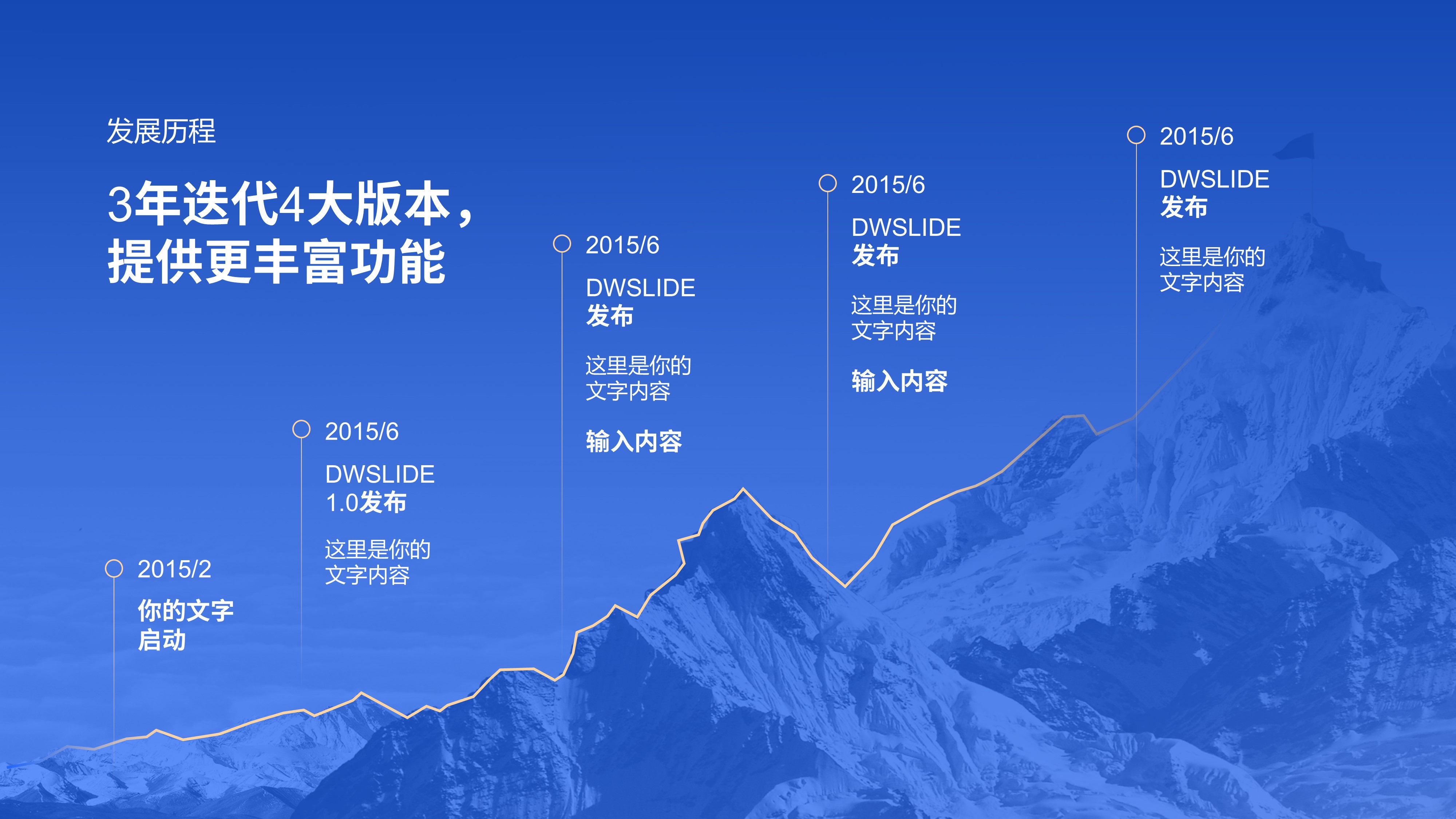 时间轴发展历程项目流程PPT模板