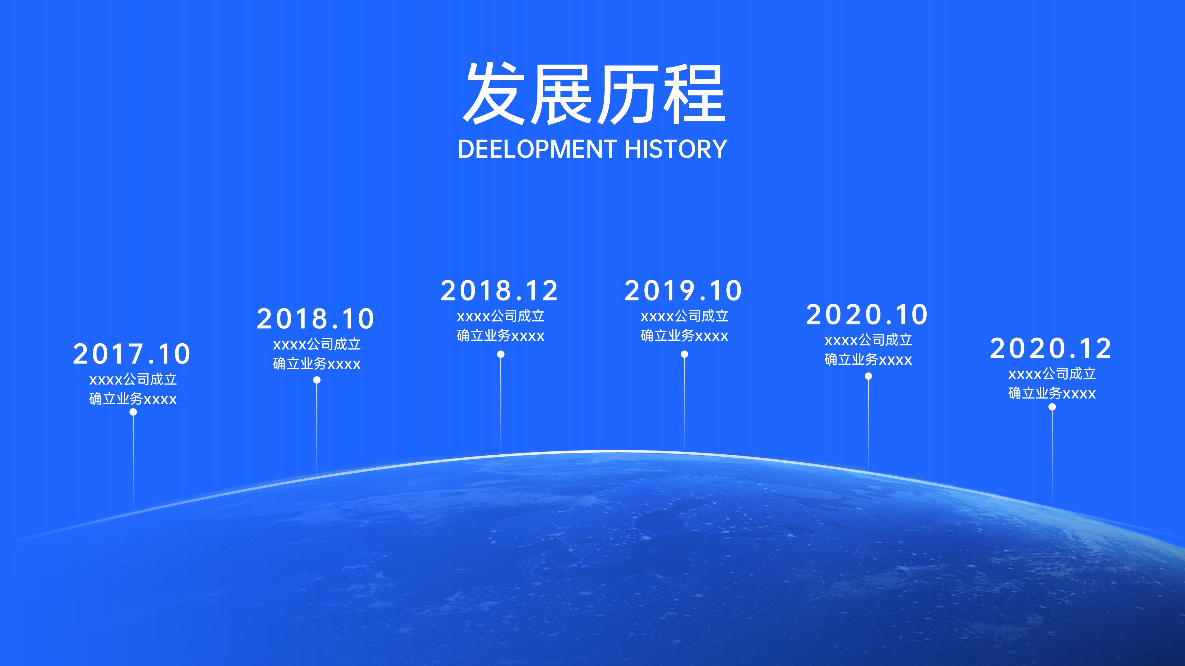 时间轴发展历程项目流程PPT模板