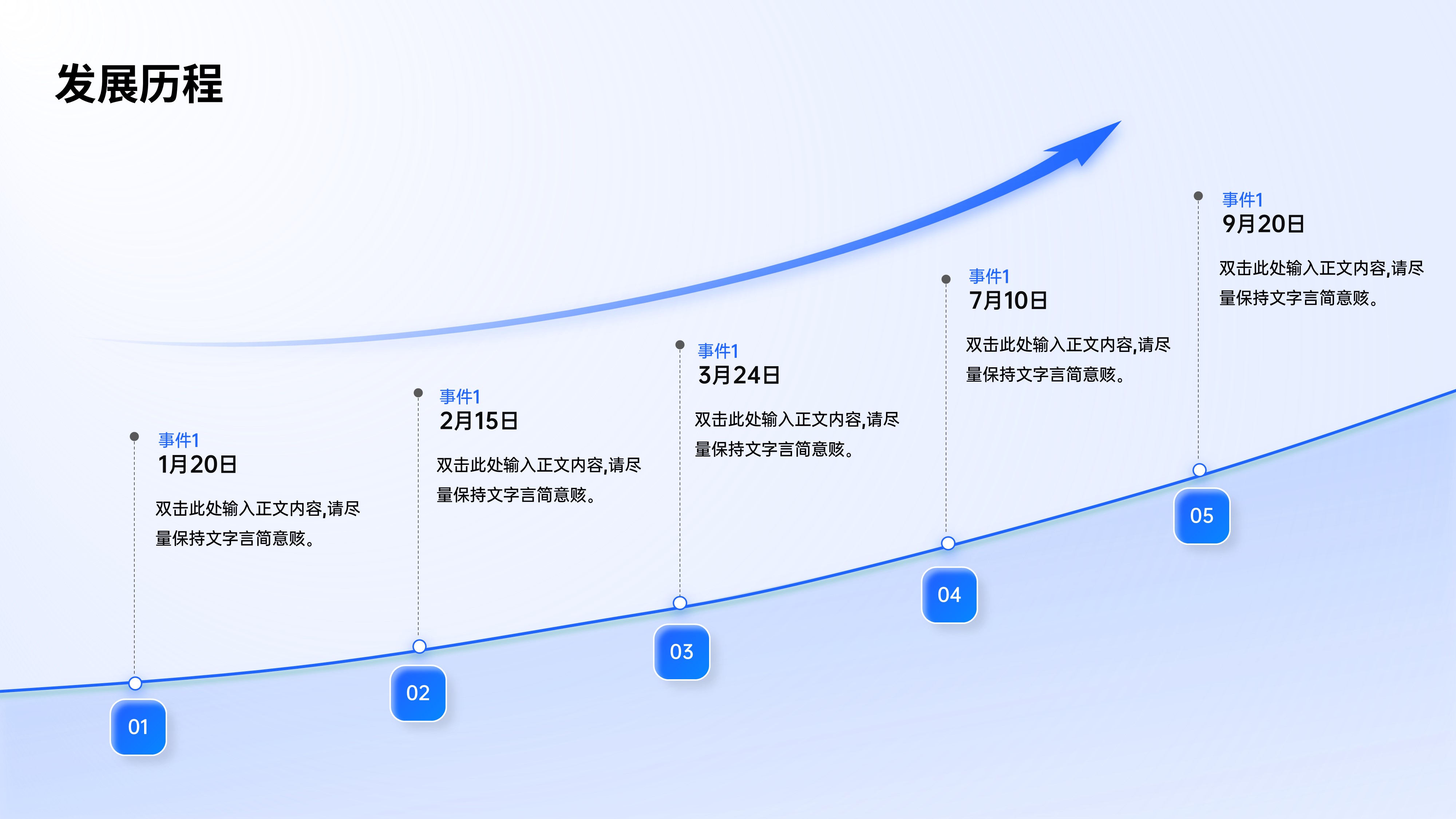 时间轴发展历程项目流程PPT模板
