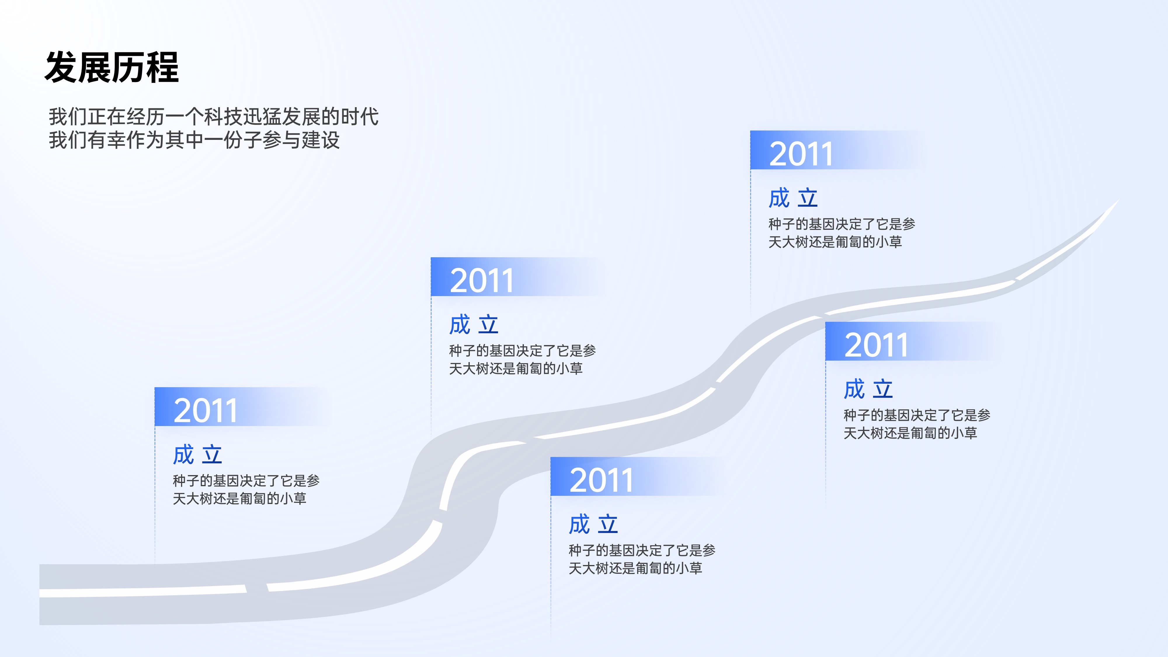 时间轴发展历程项目流程PPT模板