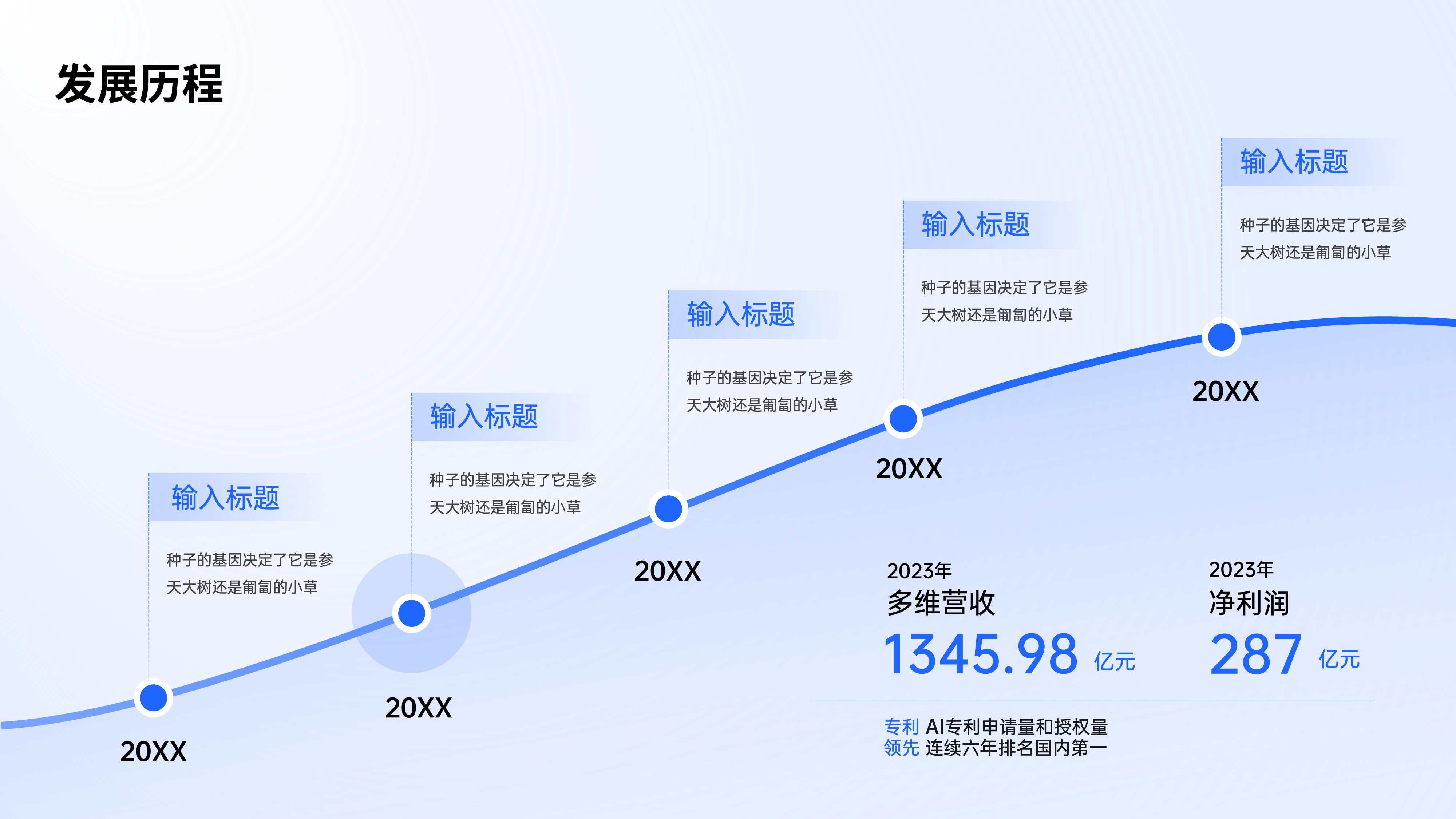 时间轴发展历程项目流程PPT模板