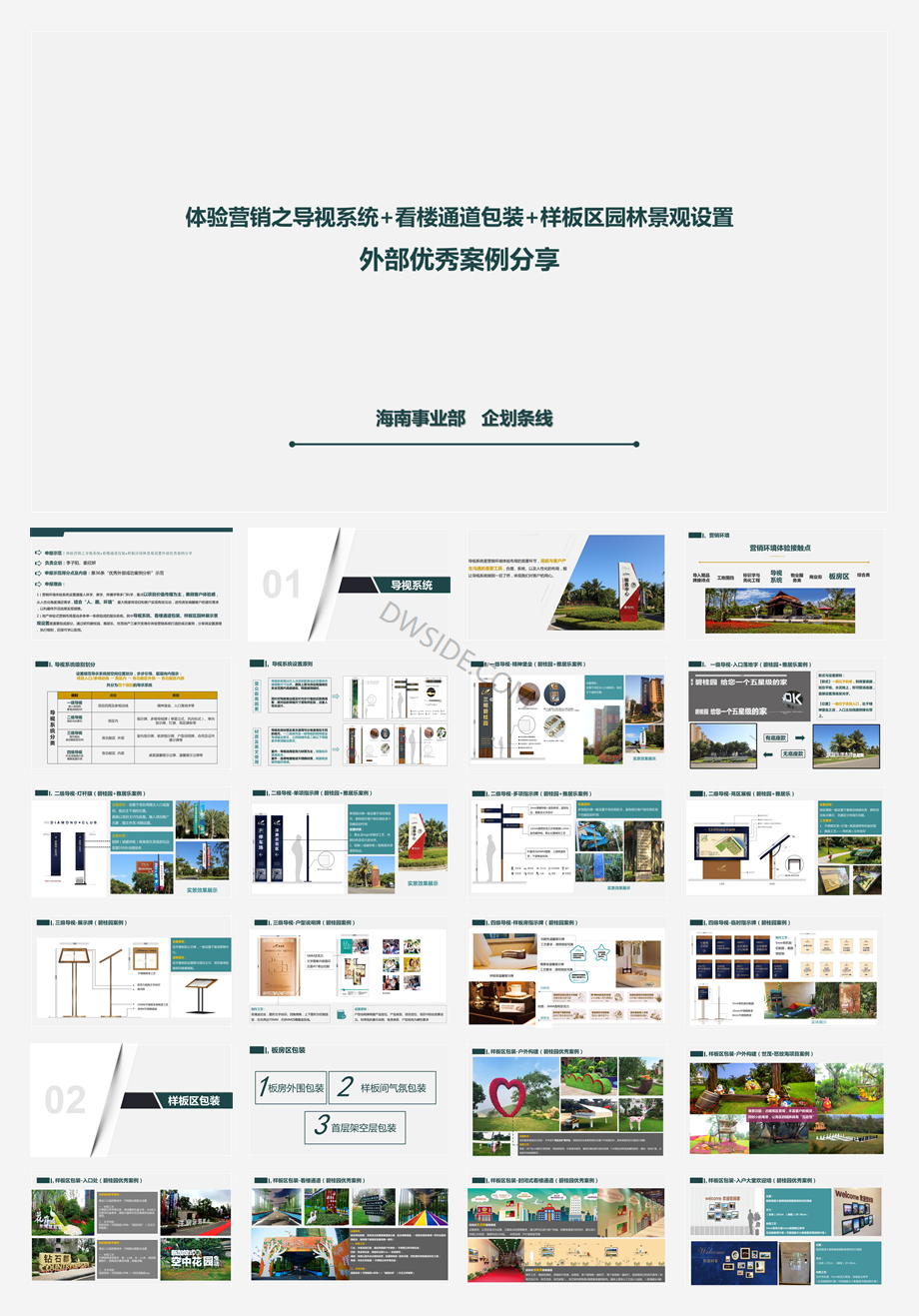 【VIS】海南事业部_导视系统 看楼通道 展示区园林设置外部优秀案例分享(38P).pdf