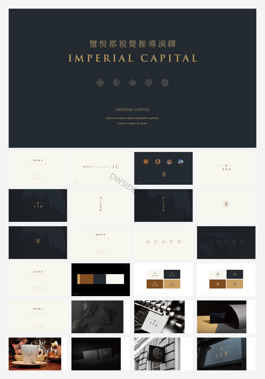 2020（vi广告）华润中式项目vi广告设计(128P).pptx