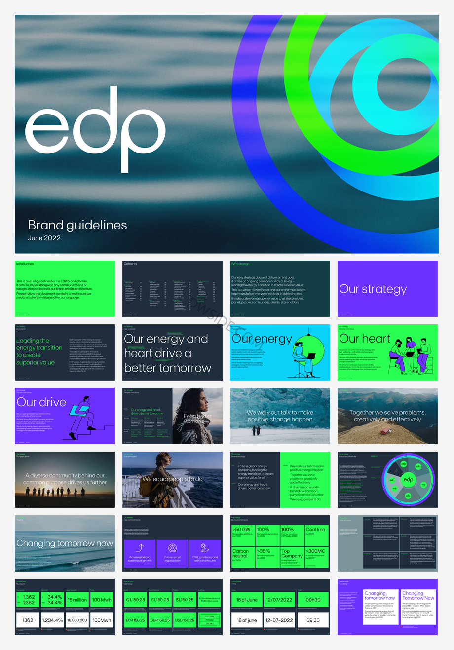 EDP-2022.pdf