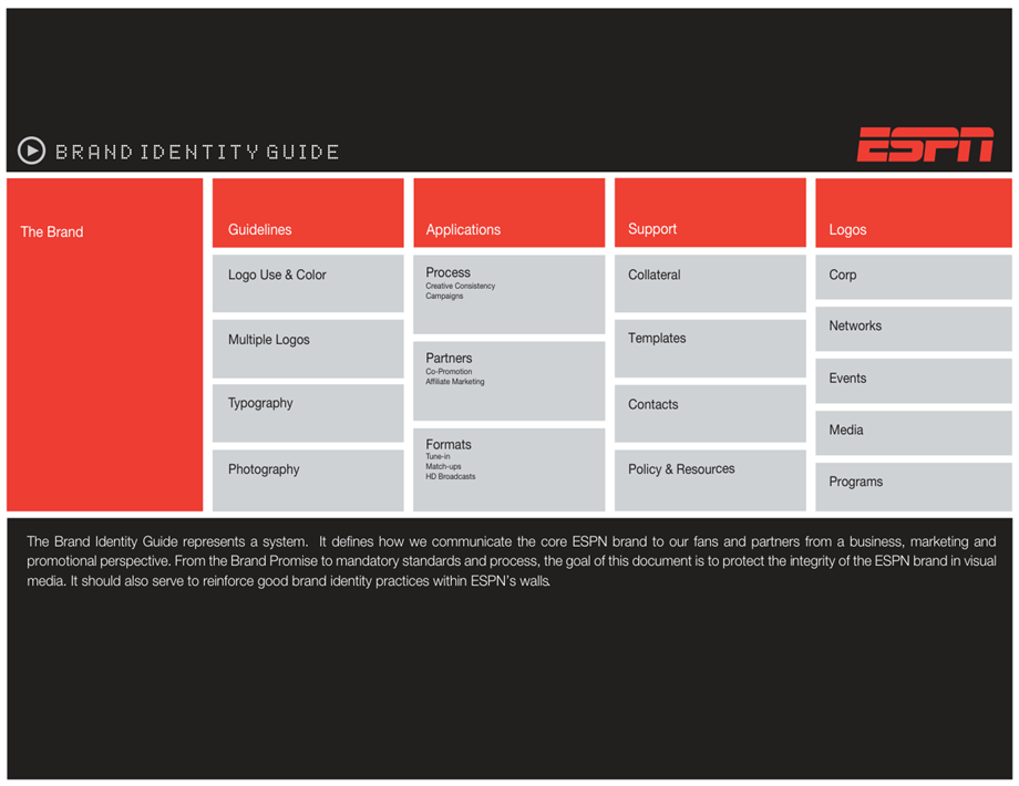 ESPN 品牌标识指南.pdf