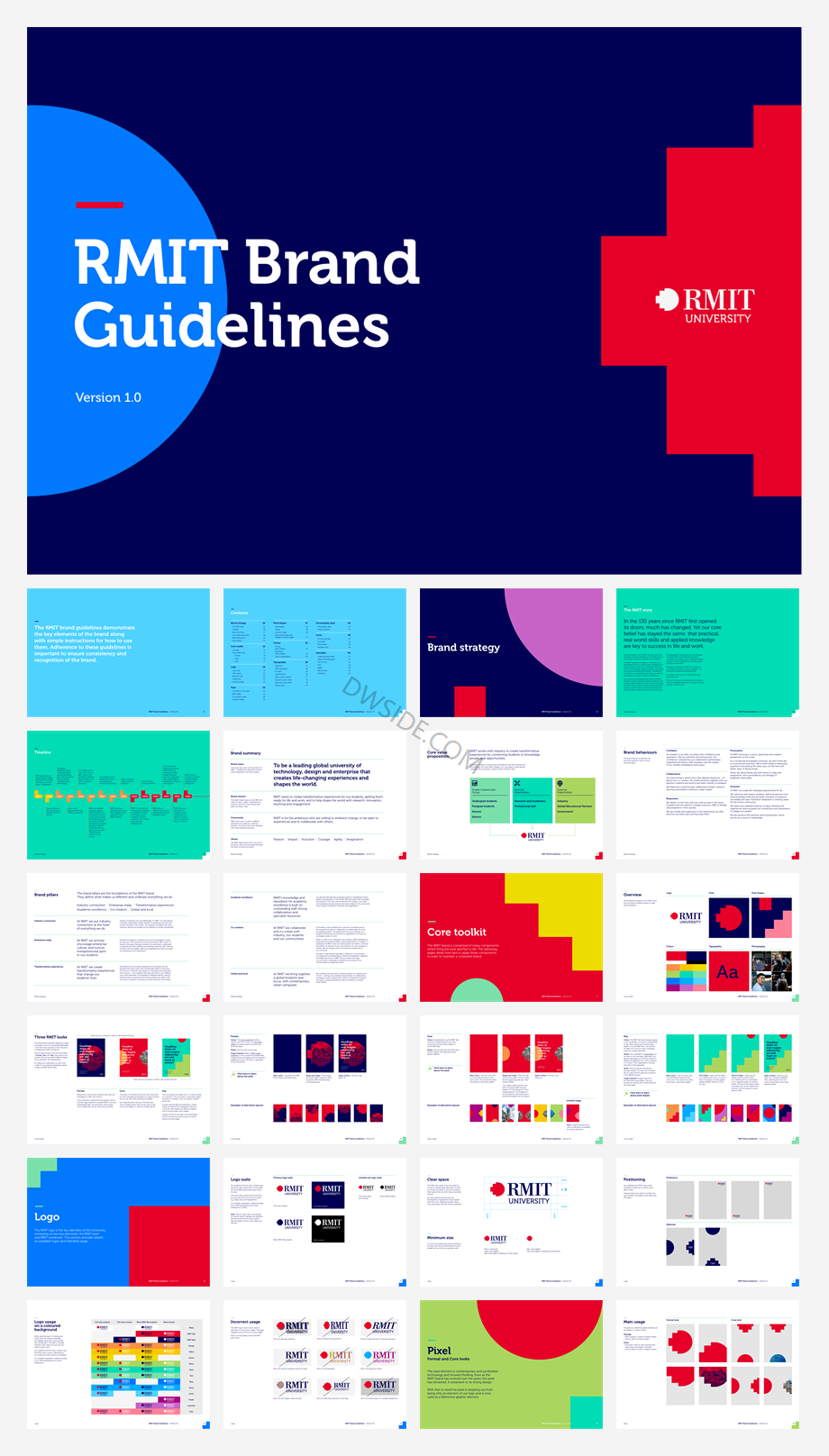 RMIT Visual Identity 品牌VI手册.pdf